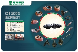 axle castings, axle housing, differential housing Logo